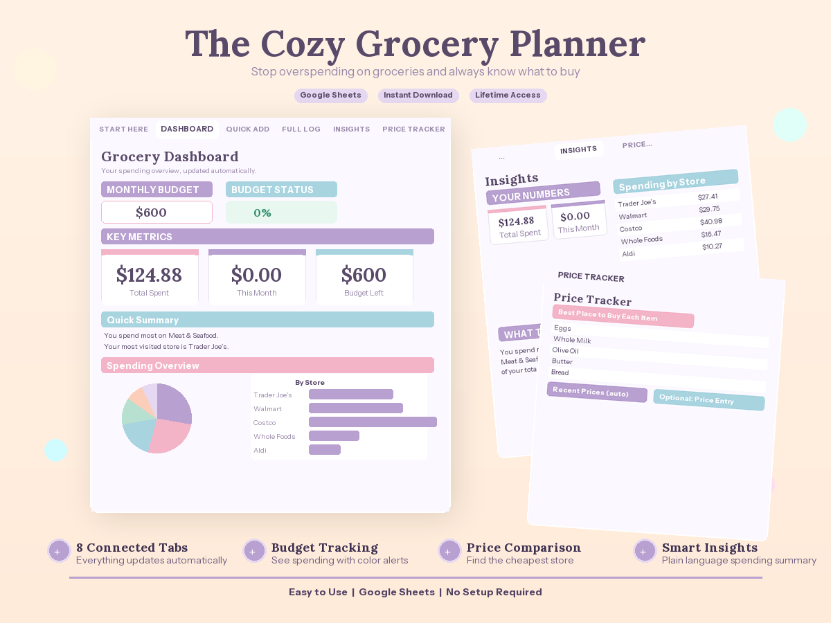 Cozy Grocery Planner | Budget & Price Tracking System (Google Sheets)